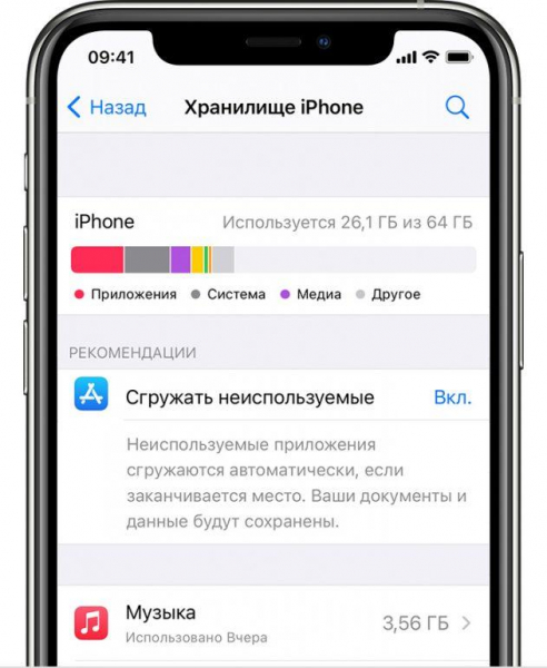 Как очистить хранилище iCloud 