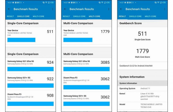 Обзор Tecno CAMON 18 Premier: смартфона с элегантным дизайном и камерой на карданном подвесе