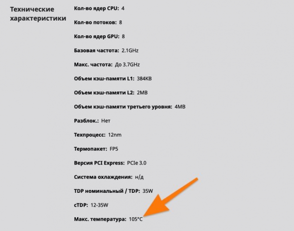 Рабочая температура видеокарты