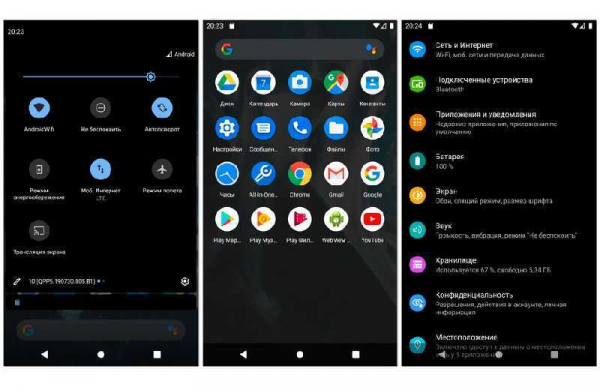 Обзор Google Android 10 с акцентом на безопасность и приватность