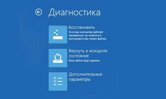 Windows 10 не запускается после обновления – решения