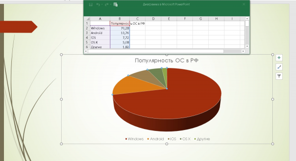 Создаем презентацию в MS PowerPoint