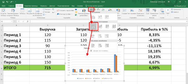 Как рассчитать и посчитать проценты в Excel